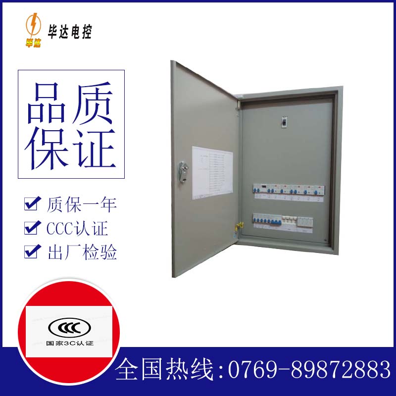 察哈尔右翼后控制盘